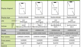 苹果12最新价格爆料,性价比之选，你值得拥有！