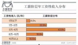 郑州爆料公司排行榜最新,揭秘本地最具影响力的爆料机构榜单